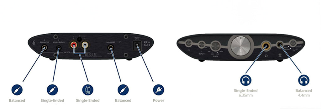 Diagram for iFi audio ZEN CAN v3 : מגבר אוזניות שולחני מאוזן