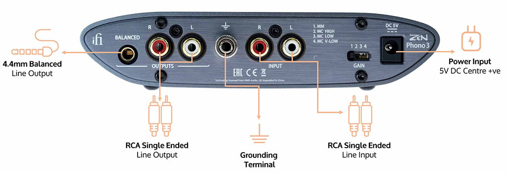 Diagram for iFi audio ZEN Phono v3 : קדם מגבר לפטיפון MM/MC עם יציאה מאוזנת